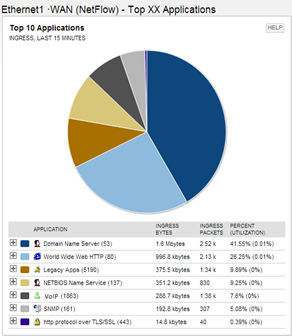 top apps.png